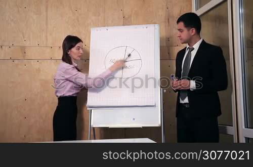 Two business colleagues standing in front of flipchart with marker in hands and giving presentation at the office. Businesswoman pointing at diagram with market share on board. Bussinessteam making a speech to foreign clients in the meeting room.