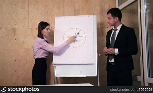 Two business colleagues standing in front of flipchart with marker in hands and giving presentation at the office. Businesswoman pointing at diagram with market share on board. Bussinessteam making a speech to foreign clients in the meeting room.