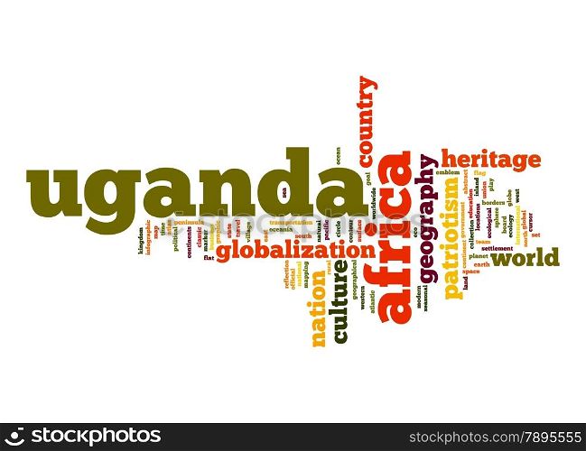 Uganda word cloud