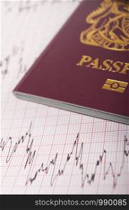 UK Passport On ECG Printout To Illustrate Risk Of Catching Illness Overseas