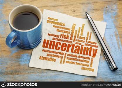 uncertainty and risk word cloud on a napkin with a cup of coffee