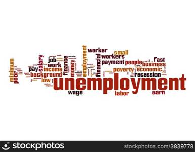 Unemployment word cloud