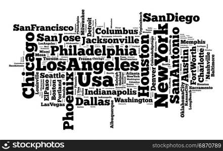 United States cities word cloud text concept