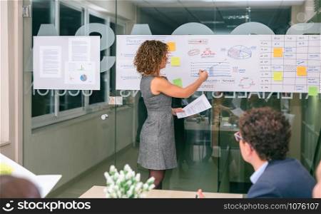 Unrecognizable female coach explaining project management studies on paper over glass wall in headquarters. Female coach explaining project management studies over glass wall
