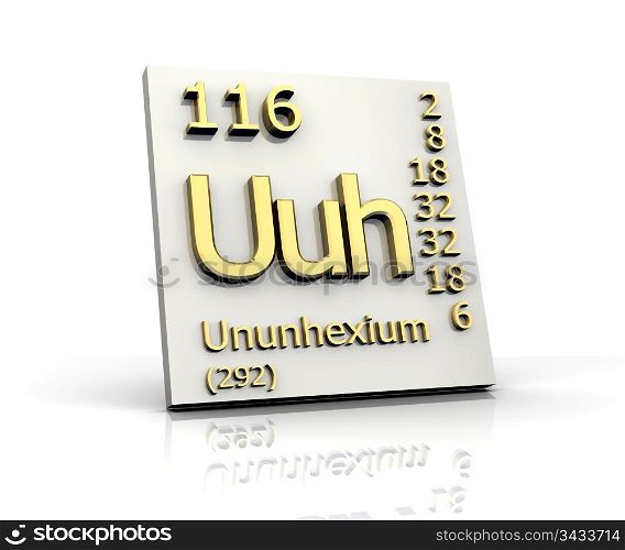 Ununhexium Periodic Table of Elements - 3d made