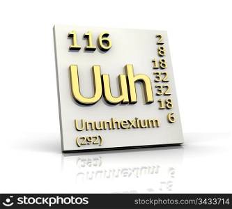 Ununhexium Periodic Table of Elements - 3d made