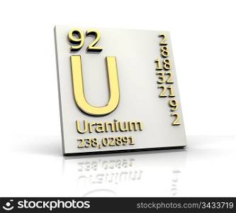 Uranium form Periodic Table of Elements - 3d made