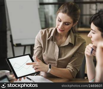 using tablet during meeting indoors