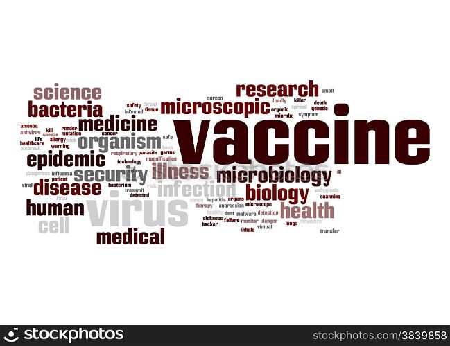 Vaccine word cloud