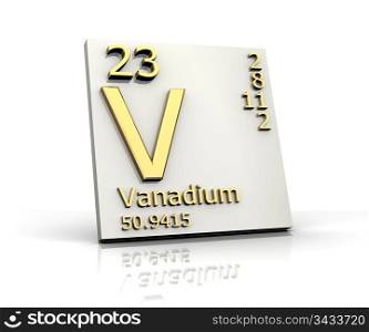 Vanadium form Periodic Table of Elements - 3d made