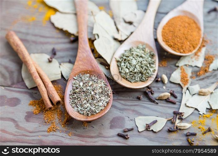 Various spices laid out in spoons