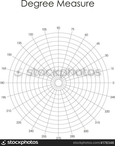 Vector illustration: degree measure. Black on white