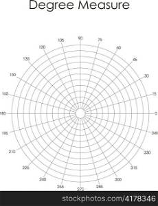 Vector illustration: degree measure. Black on white