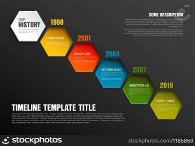 Vector Infographic timeline template made from color hexagons with text content - dark version