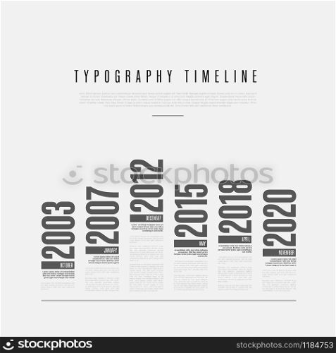 Vector Infographic typographic timeline report template with the biggest milestones years and description