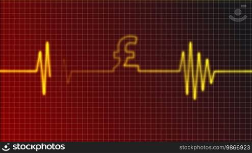 EKG curve with symbol for the British pound