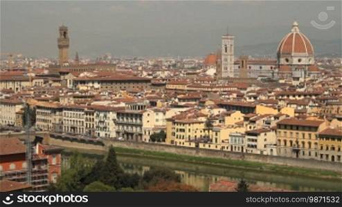 Panorama from Piazzale Michelangiolo