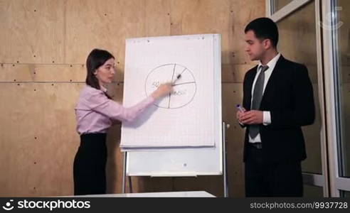 Two business colleagues standing in front of a flipchart with a marker in hand and giving a presentation at the office. A businesswoman is pointing at a diagram showing market share on the board. The business team is making a speech to foreign clients in the meeting room.