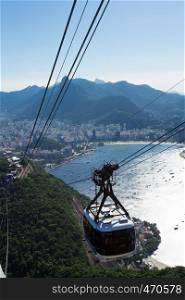 view from cable car station at Sugar Loaf mountain at Rio de Janeiro