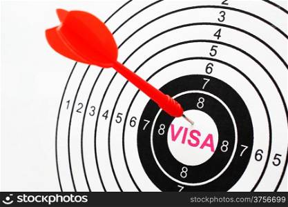 Visa target