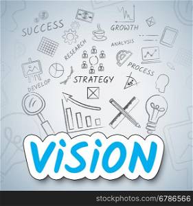 Vision Ideas Showing Commerce Inventions And Thinking