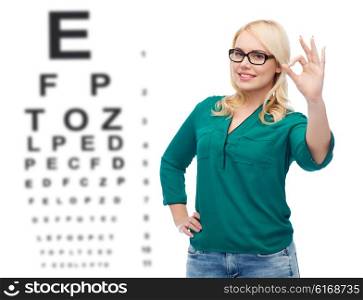 vision, ophthalmology, optics, health care and people concept - smiling young woman with eyeglasses showing ok over eye chart background