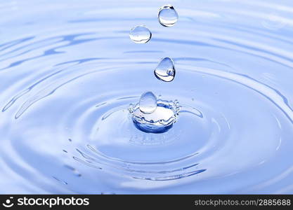 Water drop in rippled liquid close-up