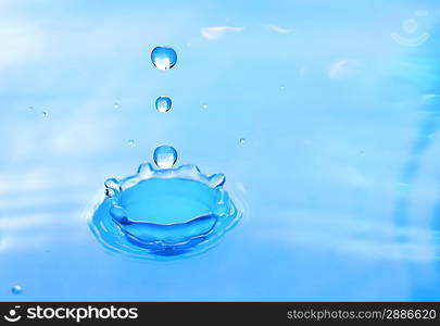 Water drop in rippled liquid close-up