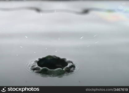 water wet speed splash macro close up