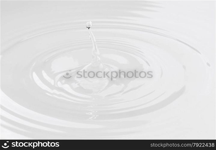 waterdrop on white background