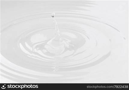 waterdrop on white background