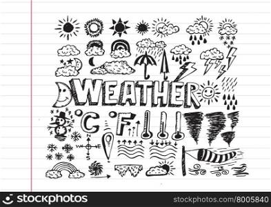 weather symbols widget and icons drawing idea
