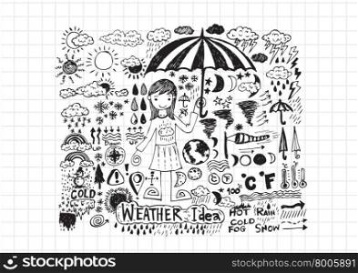 weather symbols widget and icons drawing idea