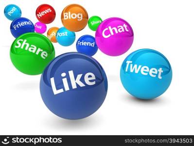 Web and Internet concept with social media and social network signs and words on bouncing colorful spheres isolated on white background.