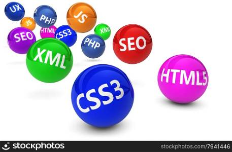 Webdesign, Internet and SEO concept with programming language sign on colorful bouncing spheres on white background.