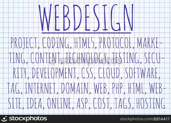 Webdesign word cloud written on a piece of paper