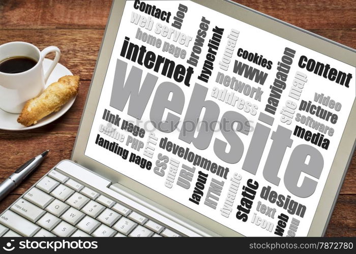 website word cloud on a laptop screen with a cup of coffee