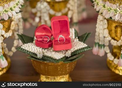 Wedding ring in Thai wedding ceremony