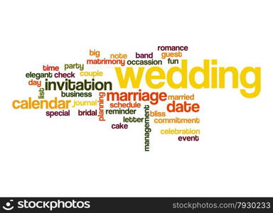 Wedding word cloud