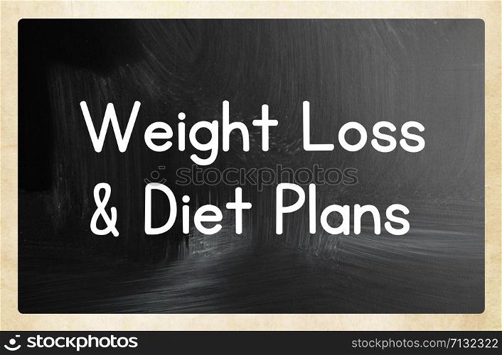 weight loss & diet plans