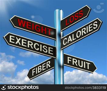 Weight Loss Signpost Showing Fiber Exercise Fruit And Calories. Weight Loss Signpost Shows Fiber Exercise Fruit And Calories