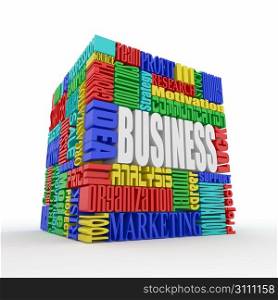 What is a business. The concept of the words on white isolated background. 3d