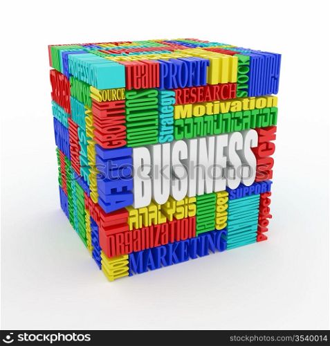 What is a business. The concept of the words on white isolated background. 3d