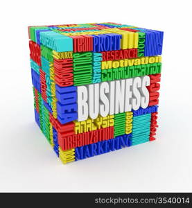 What is a business. The concept of the words on white isolated background. 3d