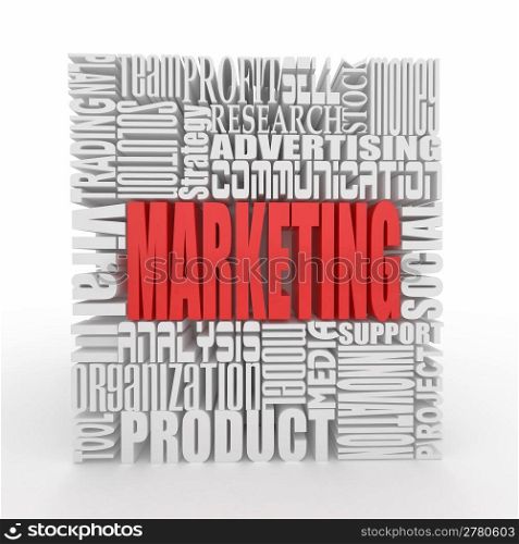 What is a Marketing. The concept of the words on white isolated background. 3d