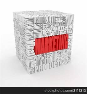 What is a Marketing. The concept of the words on white isolated background. 3d