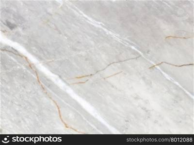 White marble texture background, natural marble for design