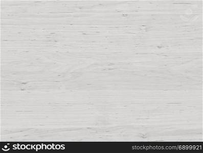 White washed soft wood surface as background texture. White washed soft wood surface as background texture, wood