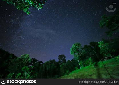 Wide field long exposure photo of the Milky Way