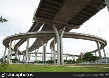 Winding curve bridge is a bridge for automobile bridge complexes a Winding curve path.